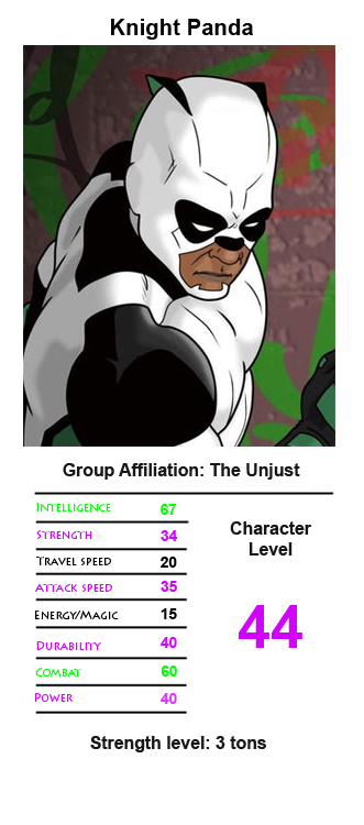 Knight Panda
