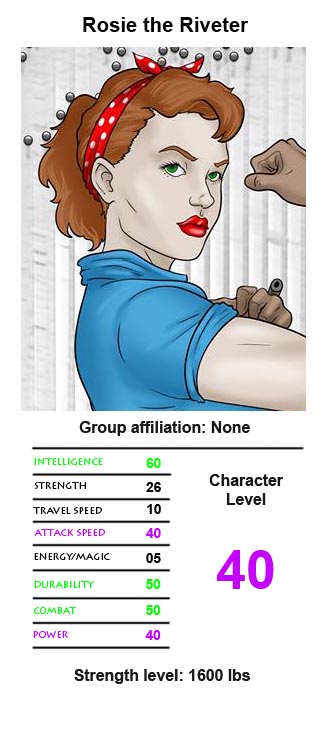 The NHD (New Heroes Database) presents Rosie the Riveter